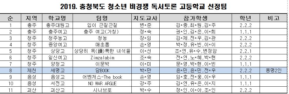 비경쟁독서토론