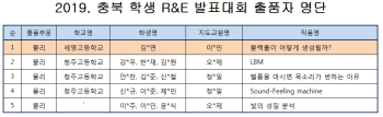 충북학생.jpg