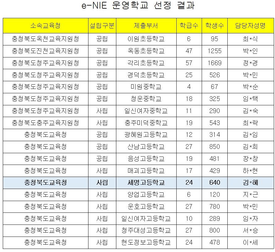 빈 문서 1001