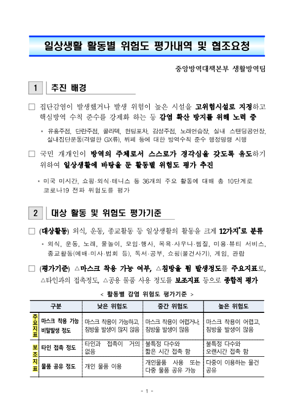 일상생활 활동별 위험도 평가내역 및 협조요청_1