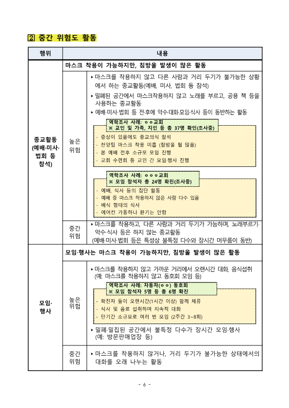 일상생활 활동별 위험도 평가내역 및 협조요청_6