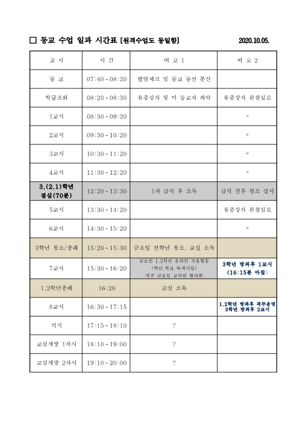 등교 수업 일과시간표(2020.10.05.시행)_1