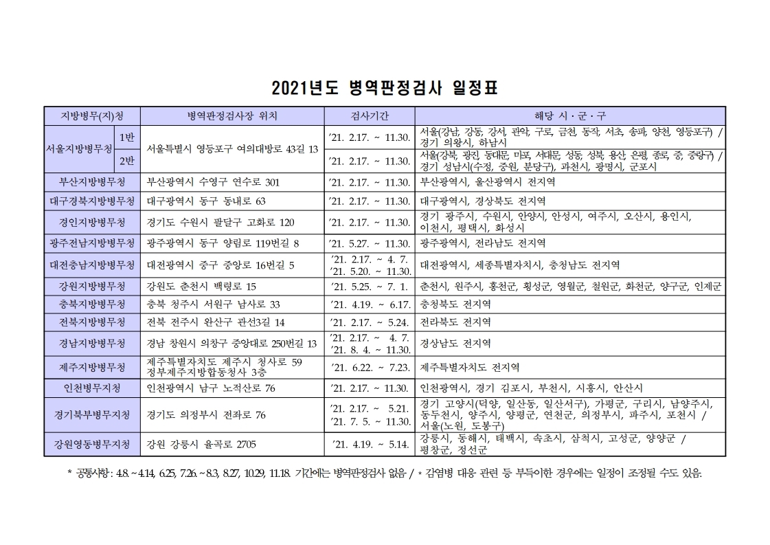 병역판정검사 본인선택 안내 게시문안.pdf_page_2