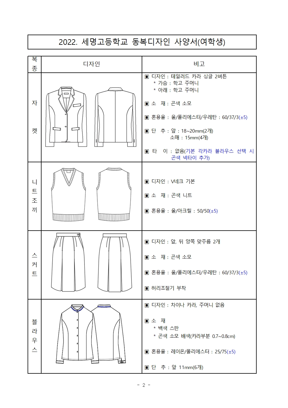 2022. 세명고등학교 교복디자인 사양서(1)002