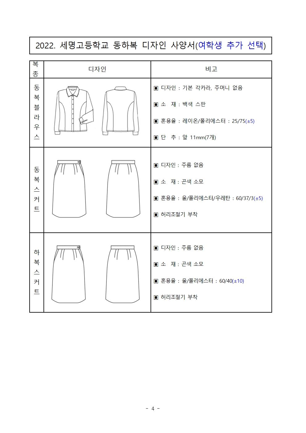 2022. 세명고등학교 교복디자인 사양서(1)004