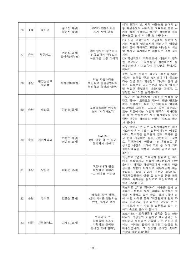 (안내)2021.충청권 고등학교 학교혁신한마당 계획_9