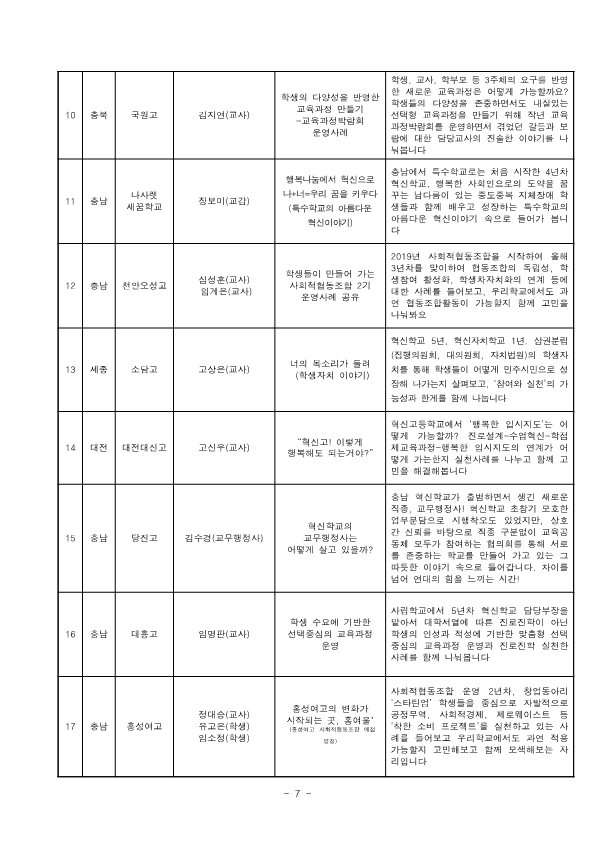 (안내)2021.충청권 고등학교 학교혁신한마당 계획_7