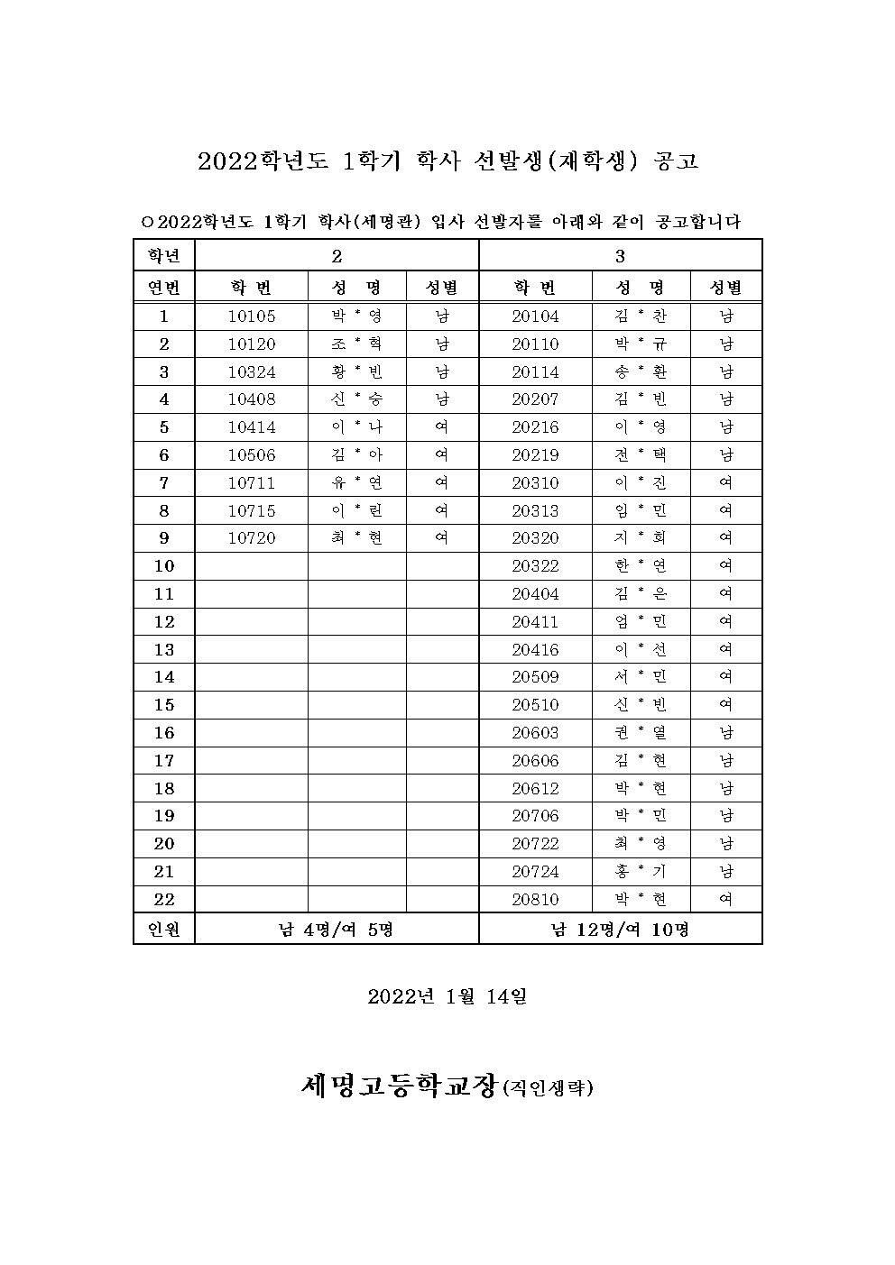 2022학년도 1학기 학사생 (재학생) 선발공고(1)001