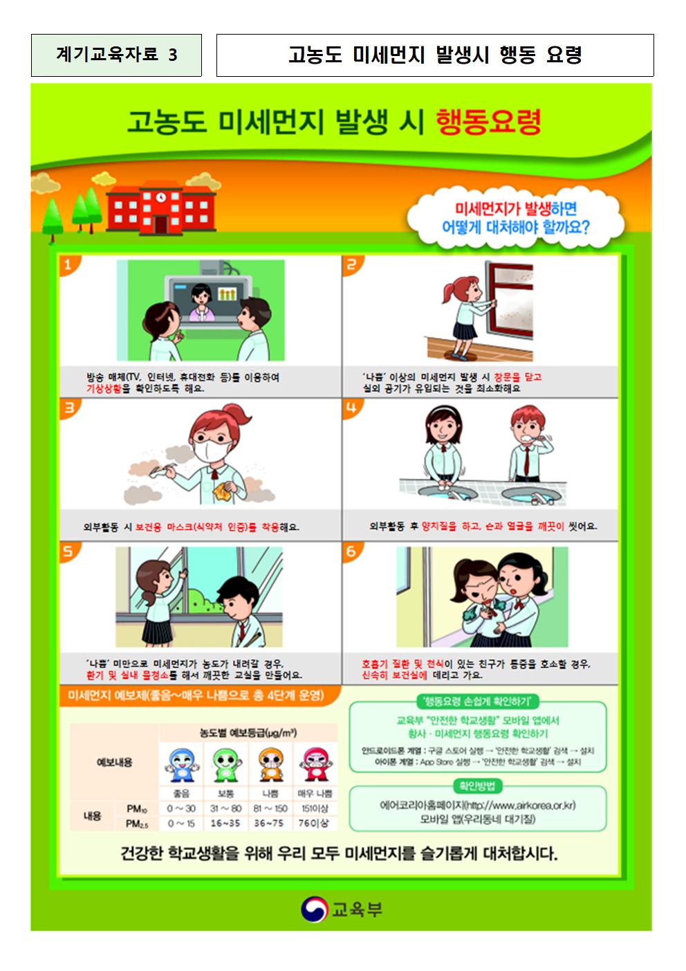 고농도 미세먼지  대응 계기교육(홈페이지)007