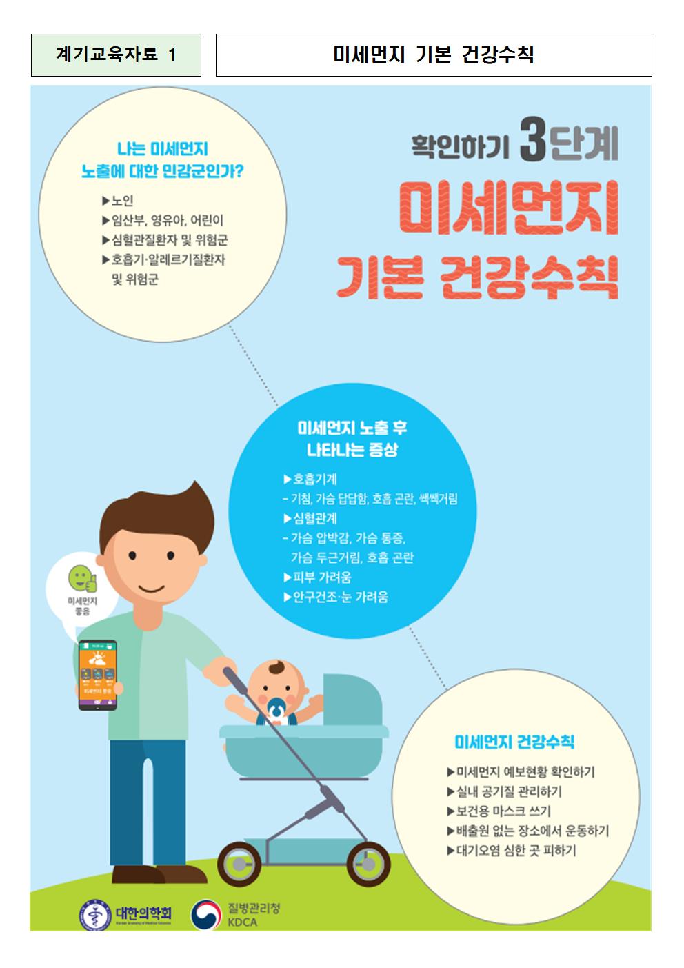 고농도 미세먼지  대응 계기교육(홈페이지)002