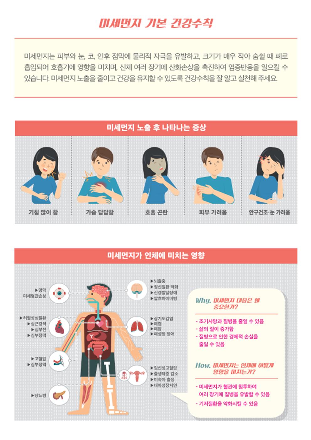 고농도 미세먼지  대응 계기교육(홈페이지)003