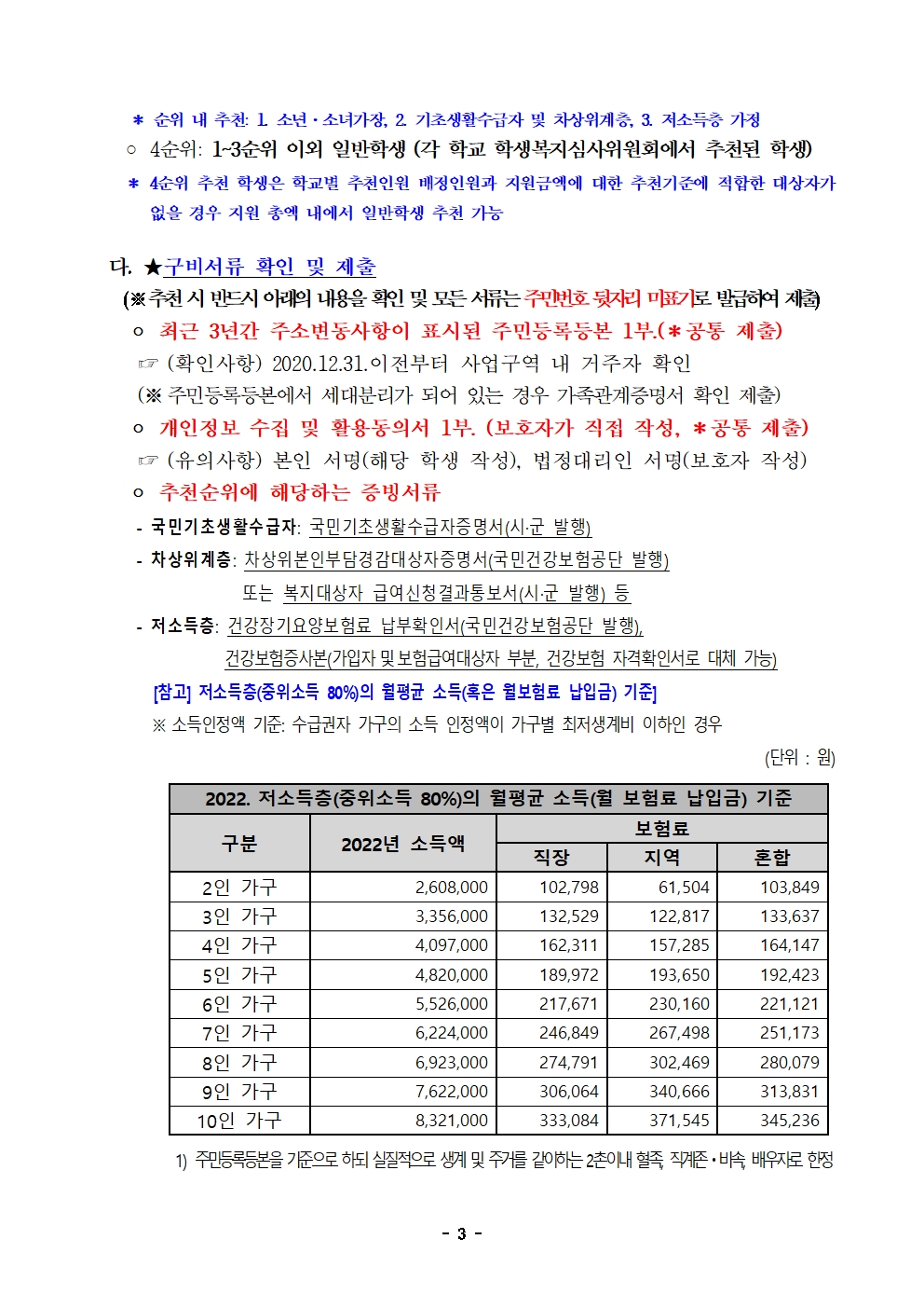 1. 2022. 충주댐주변지역 장학금 지원 계획(시행)003