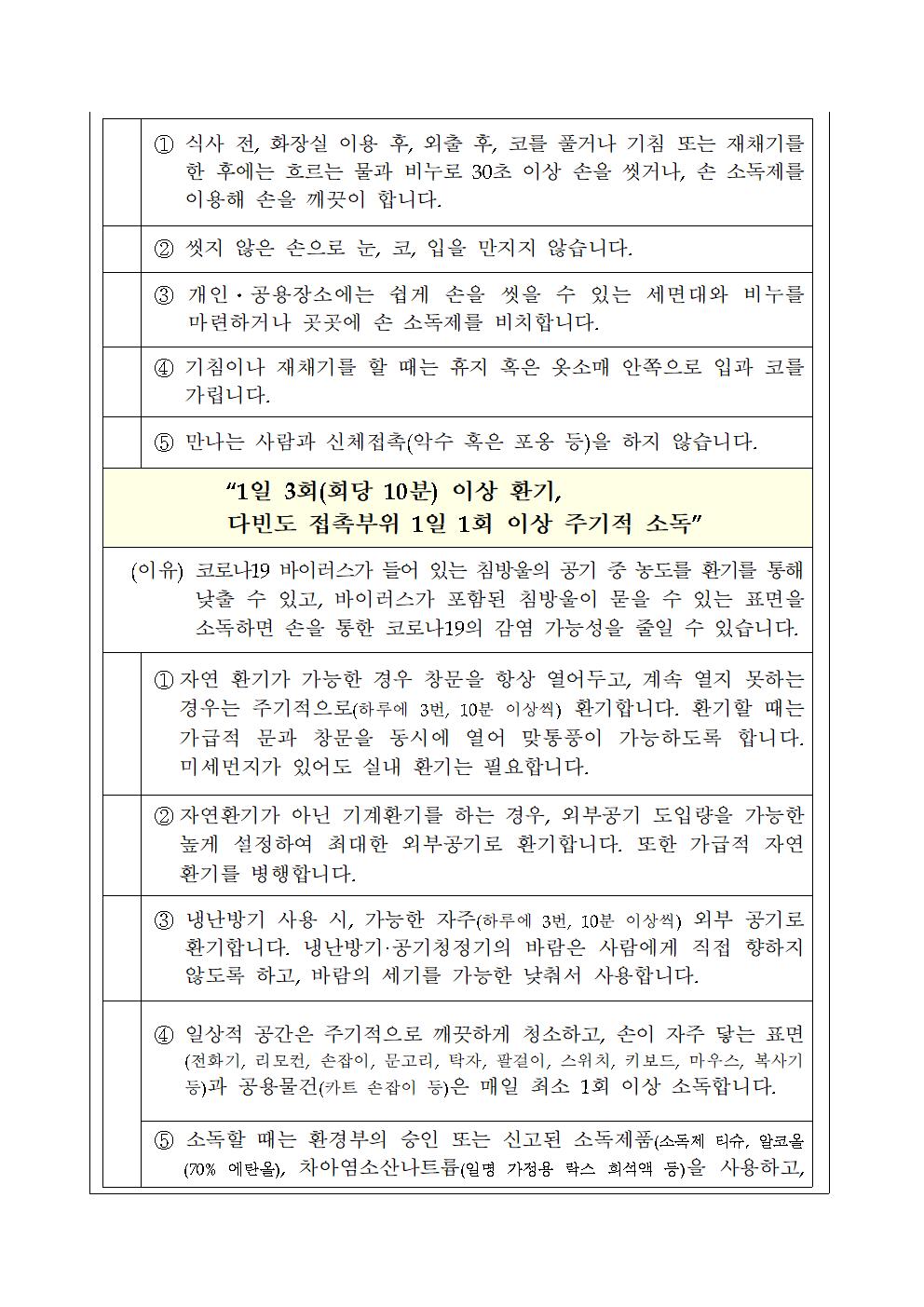 코로나19관련 개인방역수칙안내(2022.7.8)002