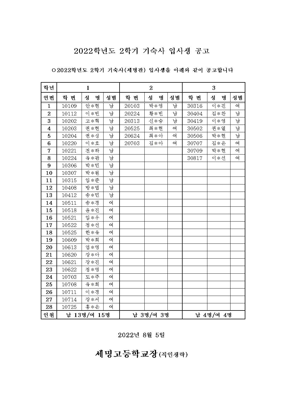 2022학년도 2학기 기숙사 입사생 공고(1)001