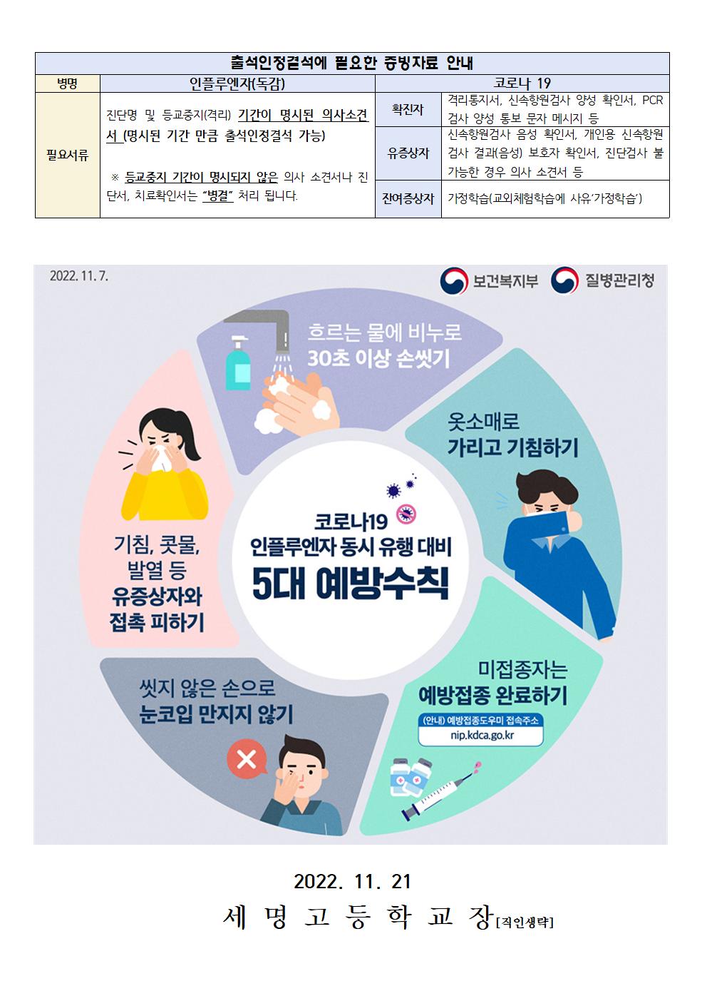 1121코로나19 인플루엔자 동시 유행 대비 안내002