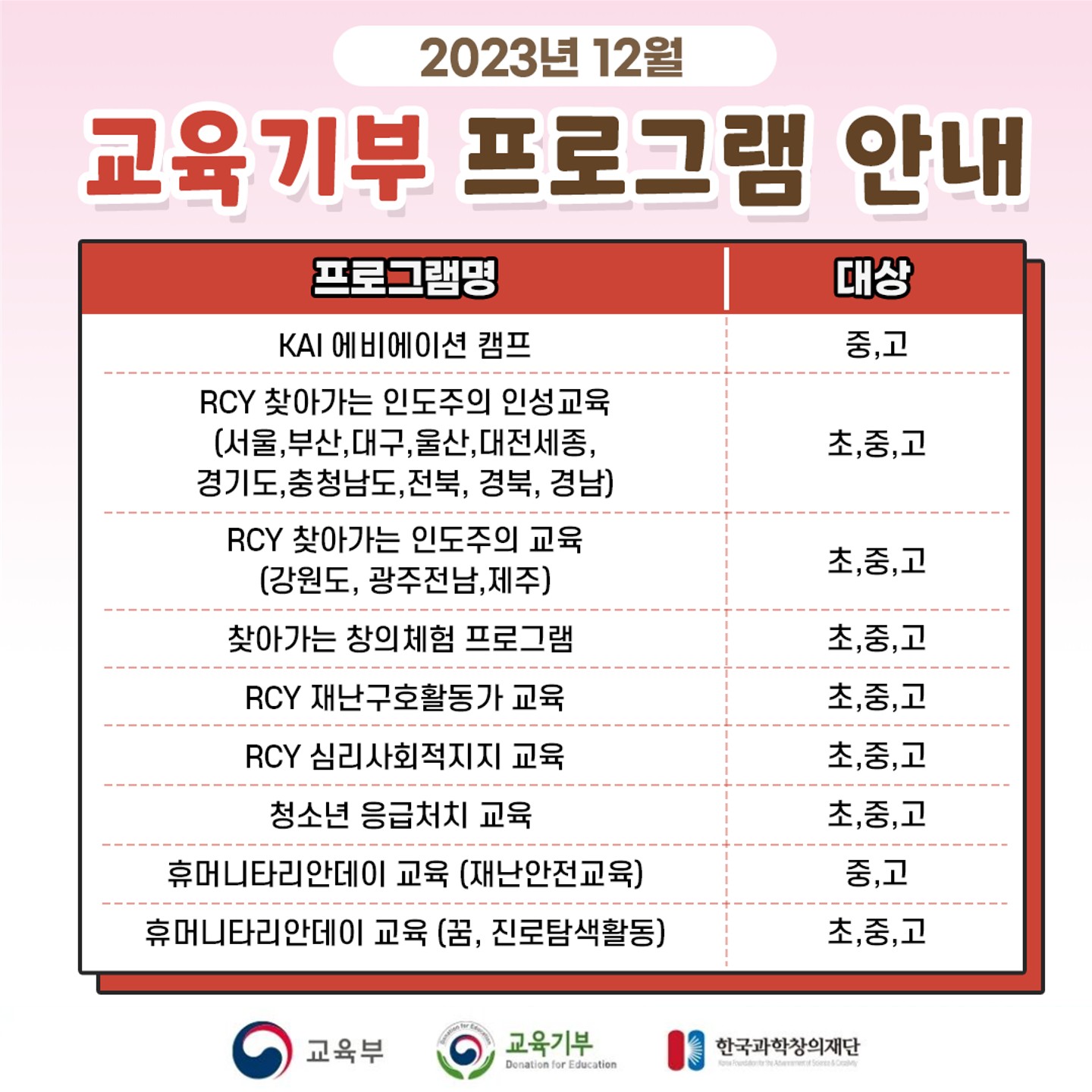 충청북도교육청 재정복지과_[붙임 2] 2023년 12월 교육기부 추진협의체 프로그램 카드뉴스_2