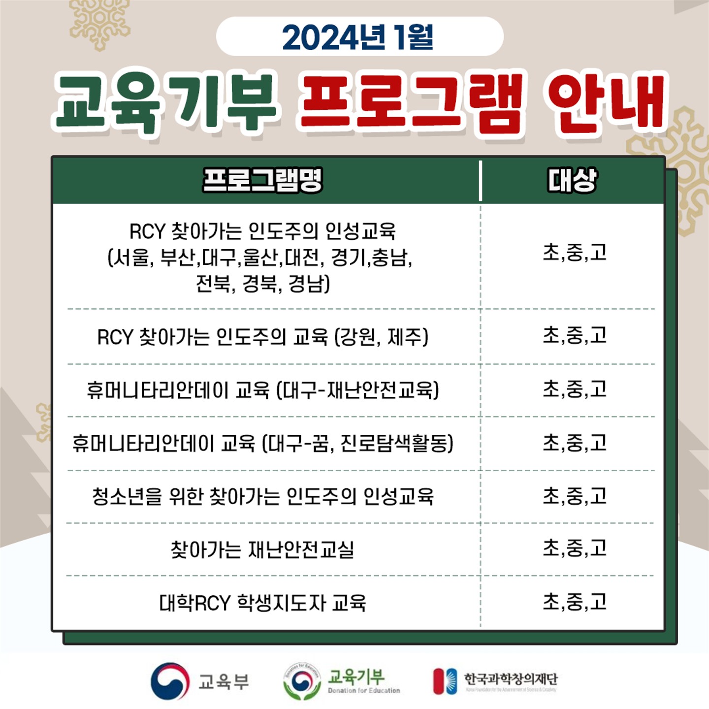 충청북도교육청 재정복지과_[붙임2] 2024년 1월 교육기부 추진협의체 프로그램 카드뉴스_4