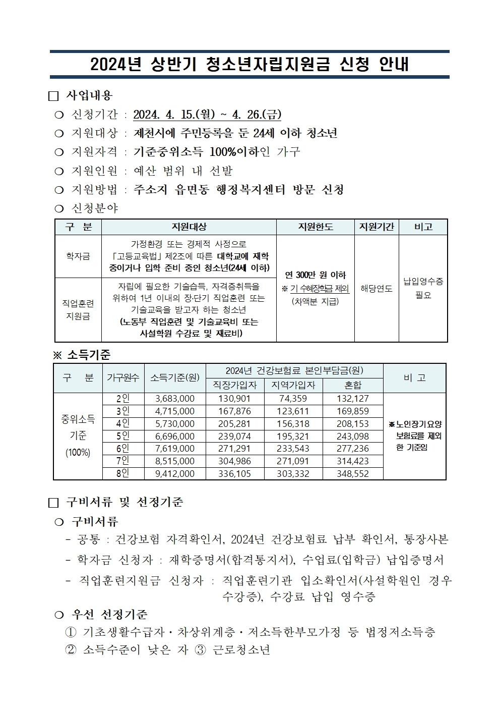 [세명고등학교-3861 (첨부) 제천시 여성가족과] 청소년자립지원 안내문(배포용)001