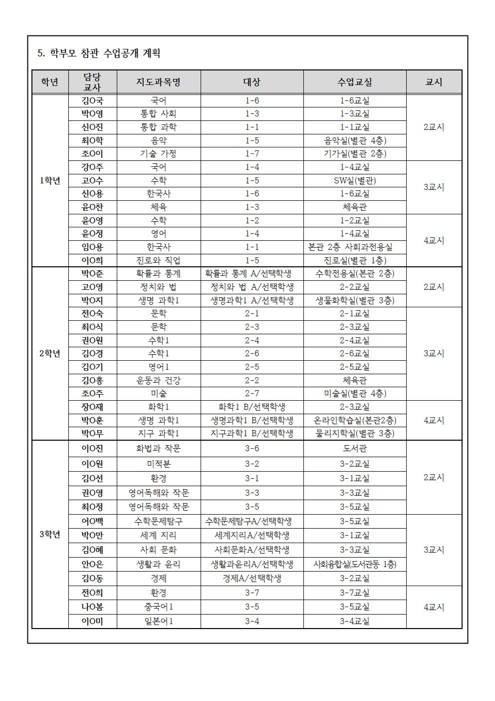 2024. 수업공개의 날 운영 안내 가정 통신문002