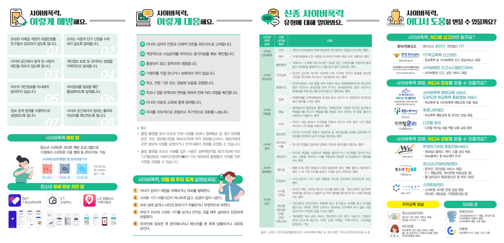 붙임 2-3. 2024 사이버폭력 예방 및 대응 리플릿(보호자용) (1)_2