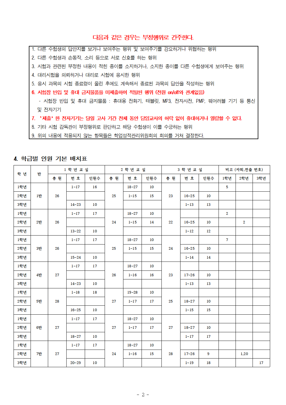 2024학년도 2학기 중간고사 및 종합고사 시행 계획(학생용)002