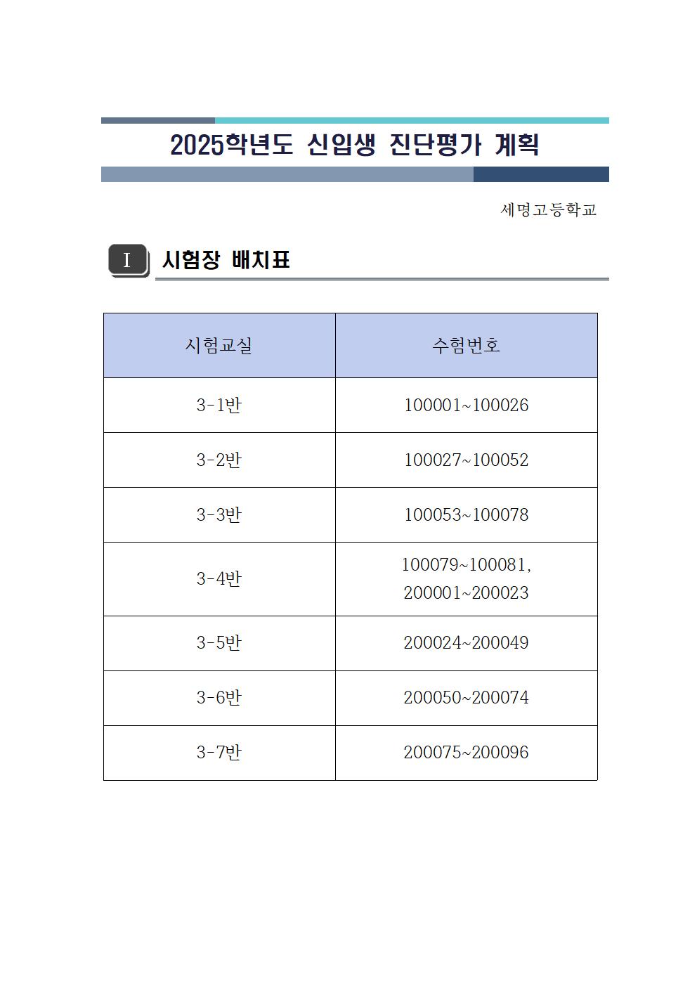 세명고등학교 진단평가 시험장 배치표001