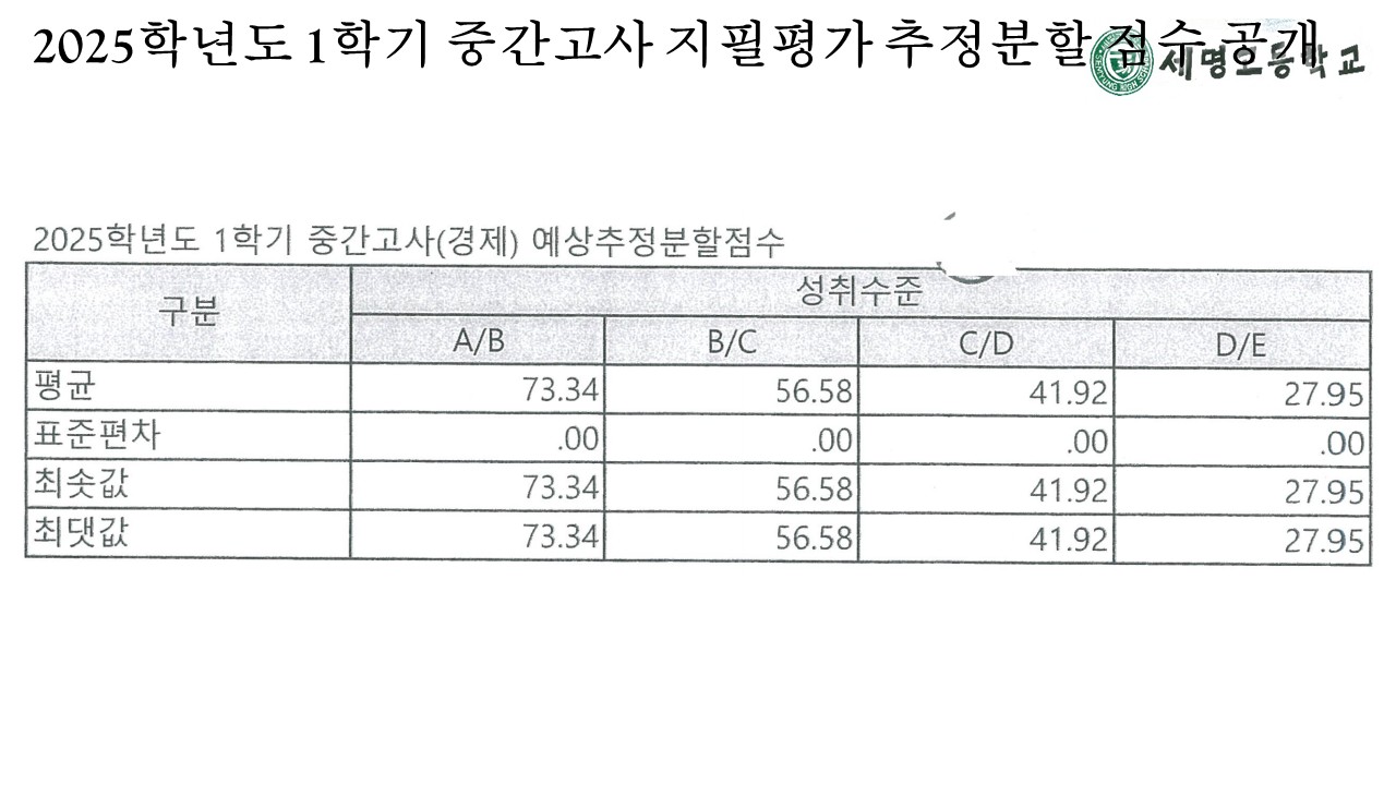 슬라이드4