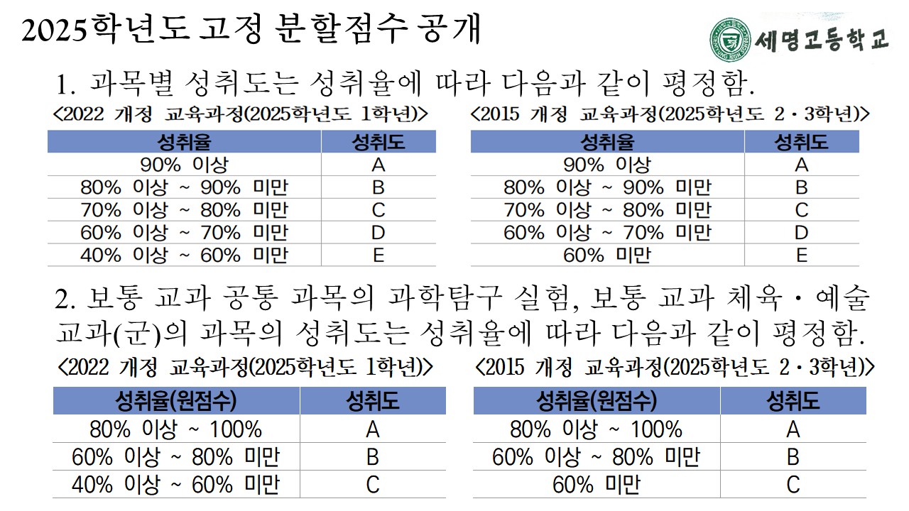 슬라이드1