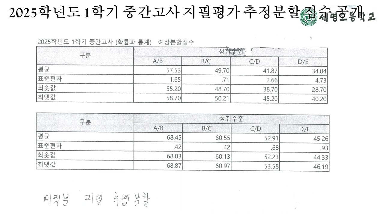 슬라이드3
