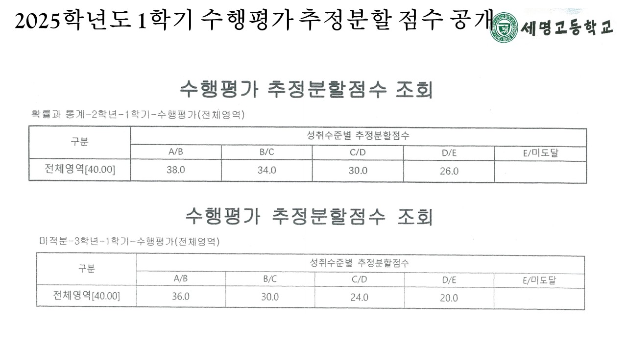 슬라이드6