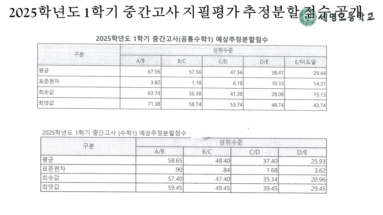 슬라이드2